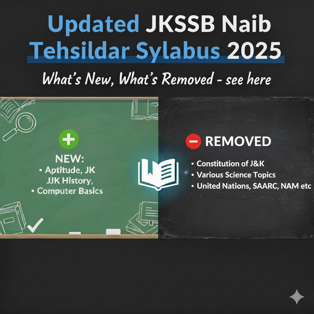 Updated JKSSB Naib Tehsildar Syllabus 2025- What’s New What’s Removed see here